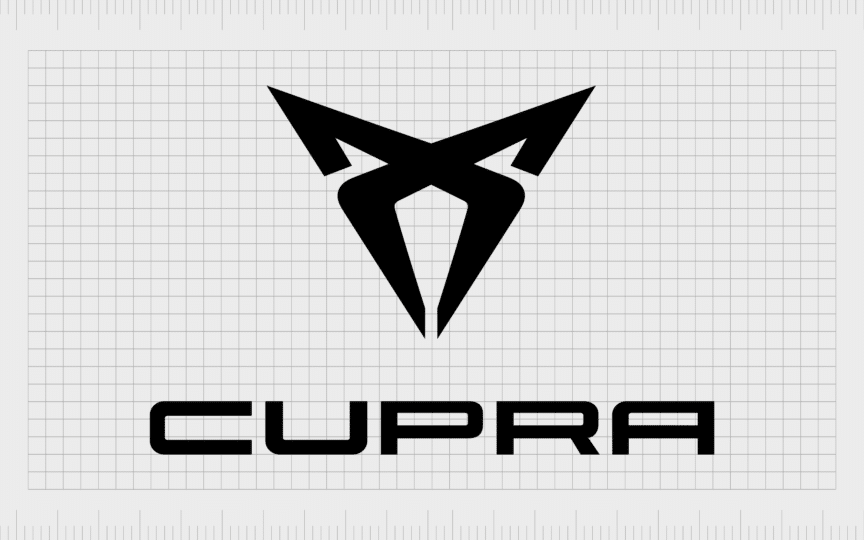 Cupra-Logo-History-1-1-864x540.png